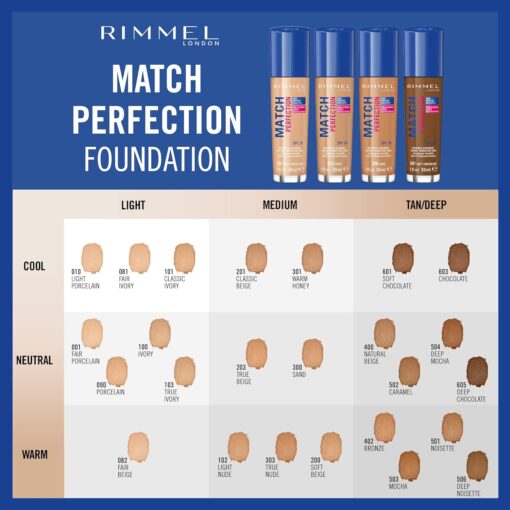 ⁦كريم أساس ماتش بيرفيكشن بعامل حماية من الشمس SPF20 من ريميل لندن - Rimmel London Match Perfection Foundation⁩ - الصورة ⁦4⁩